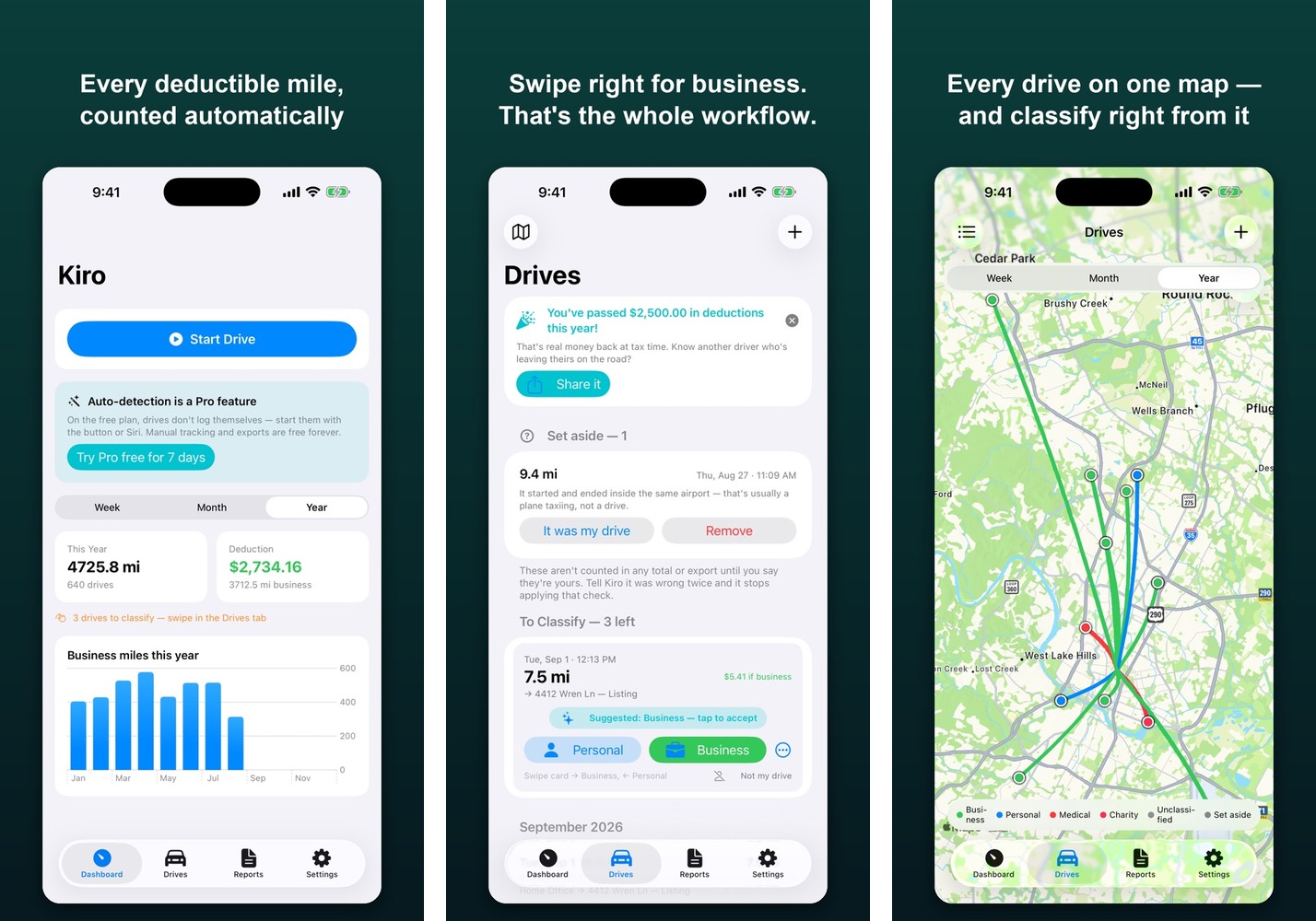 Three iPhone screenshots of Kiro Mileage & Tax Log from its App Store listing.